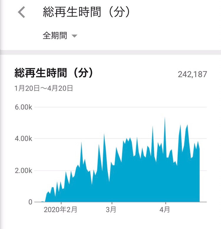 ちゅ ー 猫 チャンネル Application Amp Petmd Com