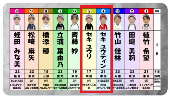 たえちゃんこと齊藤妙 女子プロゴルフplus たえちゃんこと齊藤妙 女子プロゴルフplus