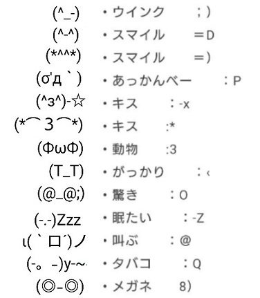 目は口ほどに 67 Sダイアリー 目は口ほどに 67 Sダイアリー