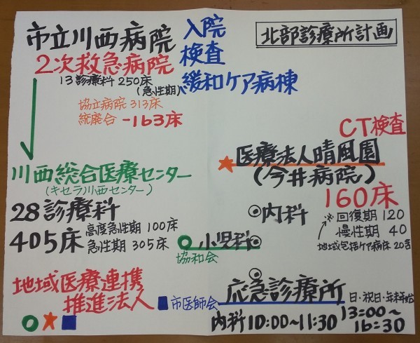 &#127774; 日生中央駅前から &#127908; 厚生文教常任委員会 &#128522; 議員団ビラ最終責了 &#128221;_f0061067_22291301.jpg