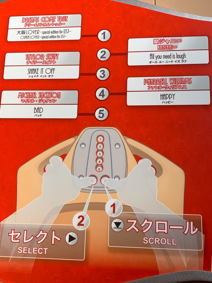 ブログが繋ぐ交流２days My Favorite Things Annex