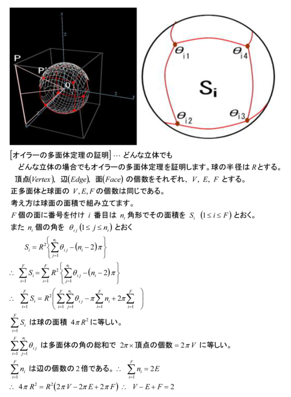 オイラー の 多面体 定理