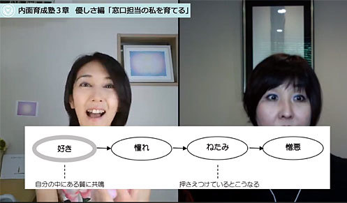 精神科医西多昌規のことば『休むのも寝るのも仕事のうち』_d0169072_23281253.jpg