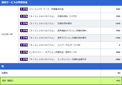 6/30最終 ビッグローブ格安SIM6ヶ月無料回線申し込み 光回線契約で6.4万円相当特典_d0262326_16102295.png