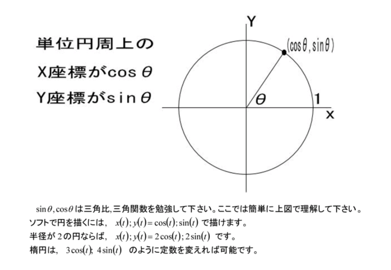 オイラーの多面体定理（7）空間図形の作り方_b0368745_00270841.png