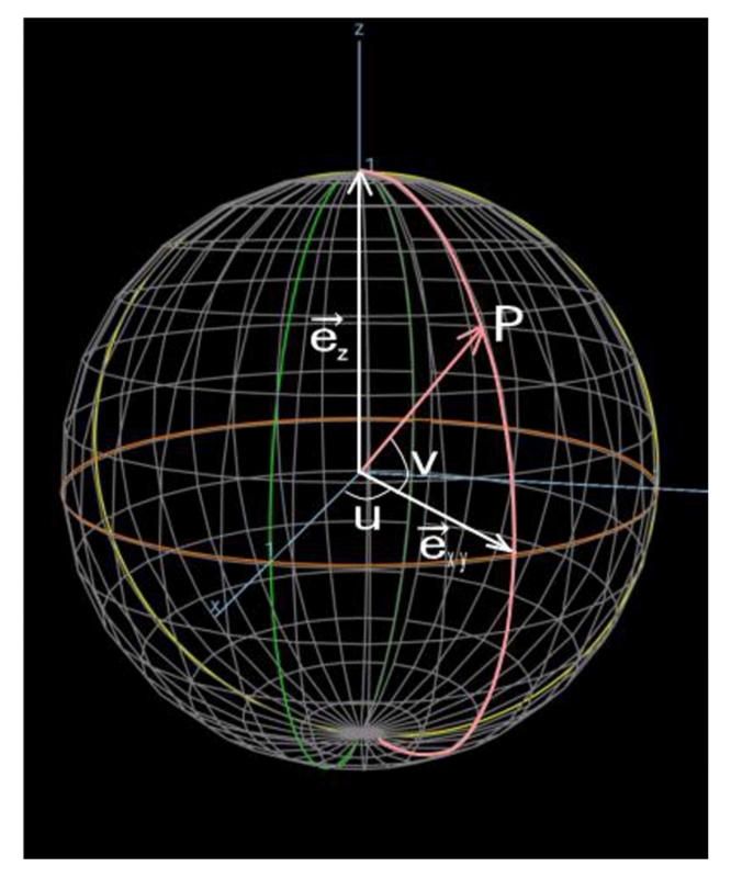 オイラーの多面体定理（7）空間図形の作り方_b0368745_01464027.jpg