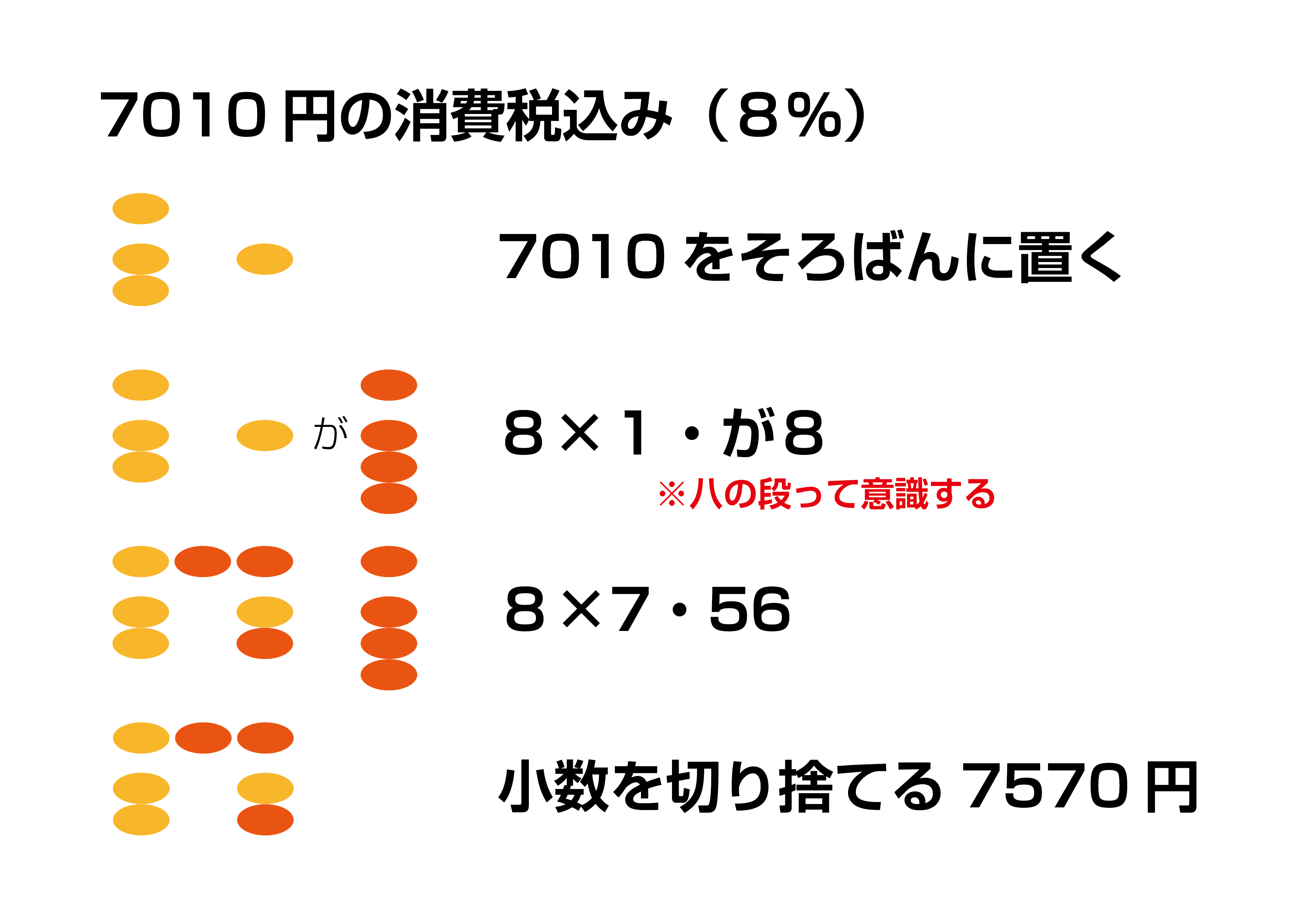 異論な問題17 ぶれいんずｓｃのブログ