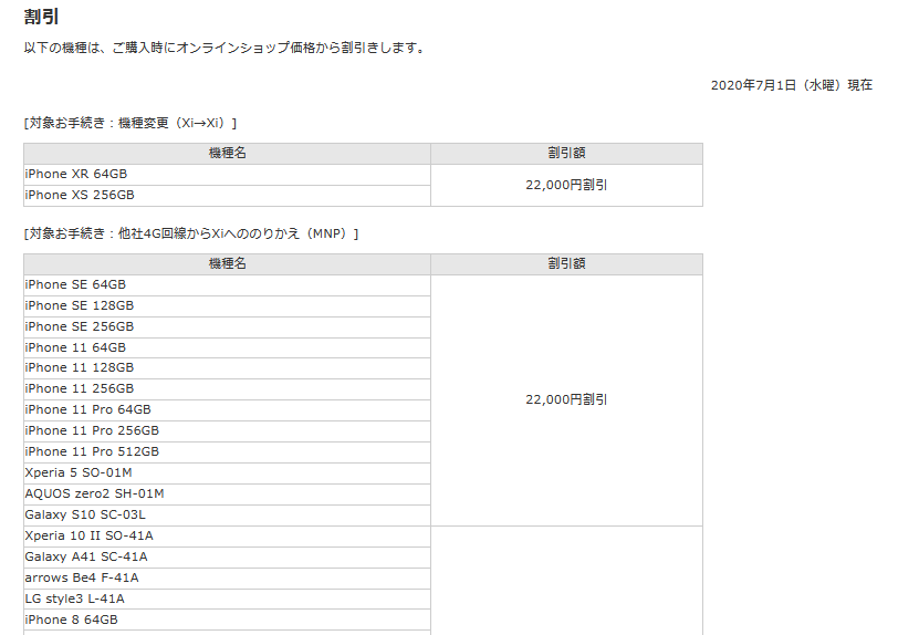 格安だったドコモiPad mini5端末購入割引終了 通常価格に戻る_d0262326_18552370.png