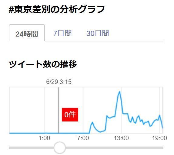 韓国の反日感情悪化は日本のマスゴミのせいでしょ_d0044584_10054514.jpg