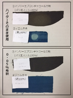 次亜塩素酸ナトリウムを希釈した消毒液の使用について_a0132522_17195191.jpg