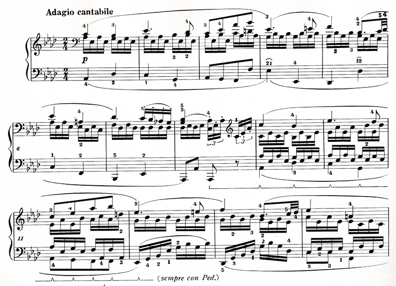 ベートーヴェン:ピアノ・ソナタ第8番「悲愴」・第14番「月光」・第23番「熱情…
