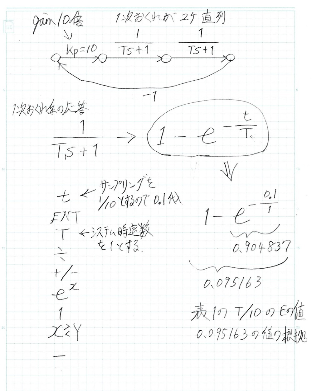 数値実験のおもしろさ(50年前の問題ですが)_c0335218_11113144.jpg