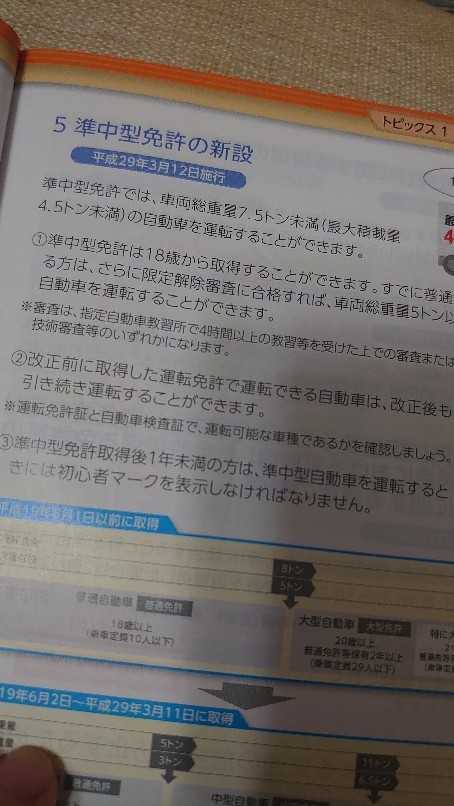 安全運転。_b0334704_22223437.jpg