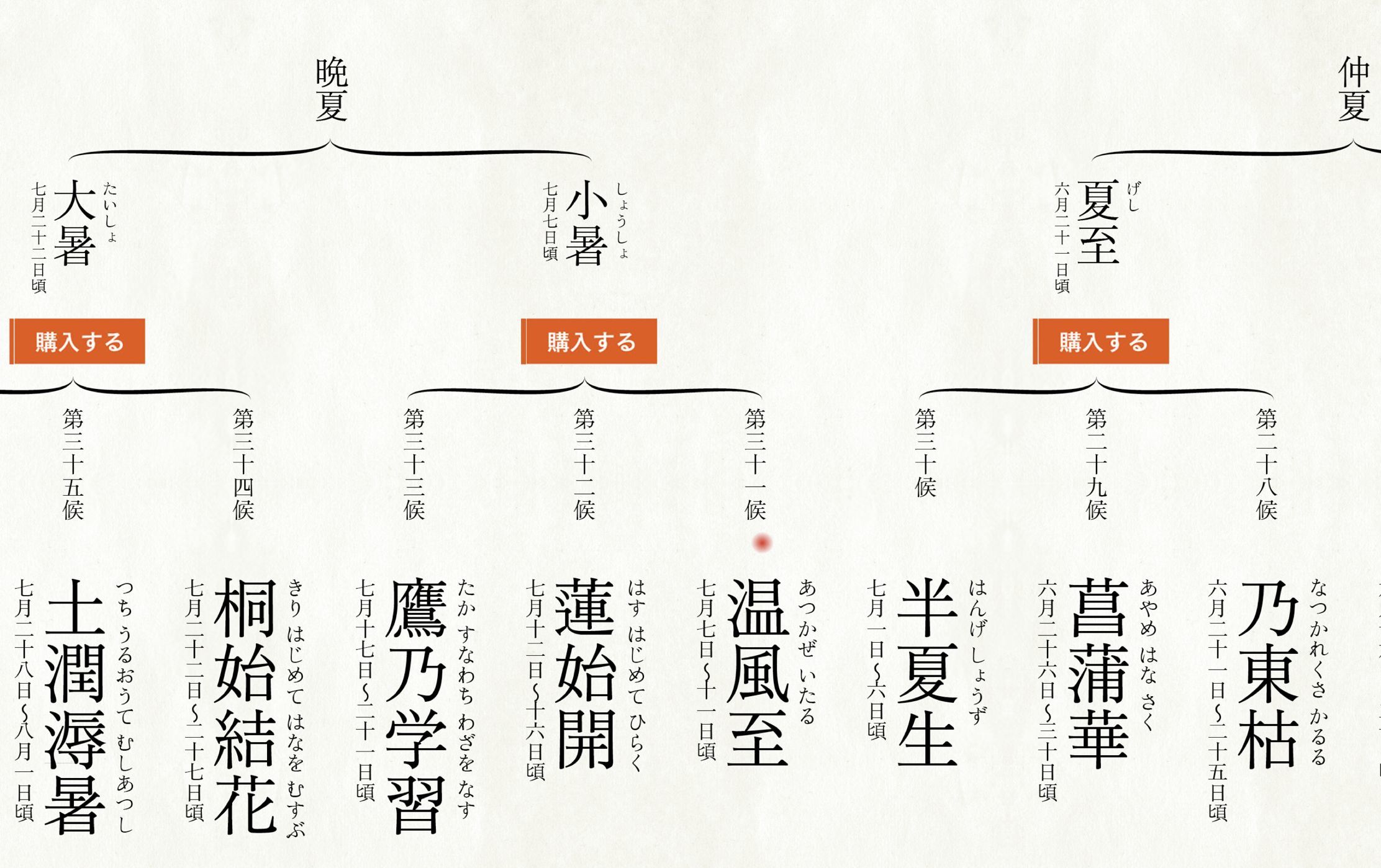 シモツケが咲き始める「小暑・温風至」_c0025115_22355806.jpg