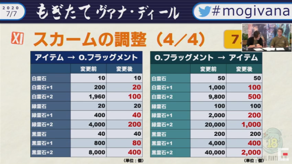 第51回もぎヴァナまとめ(7月7日分)_e0401547_21131022.png