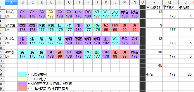 MD回しすぎて力尽きた…_d0138649_22451279.png