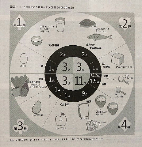 働き盛りの男はトマトが大好き。_b0141773_22375975.jpg