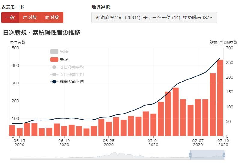 全15回の8回目終了_c0025115_22473465.jpg