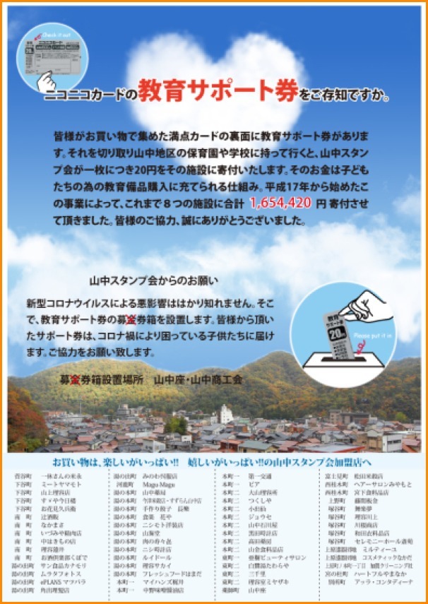 ニコニコカードでキャンペーンやってるよの巻 山中温泉のてんこもり ニコニコカードでキャンペーンやってるよの巻 山中温泉のてんこもり