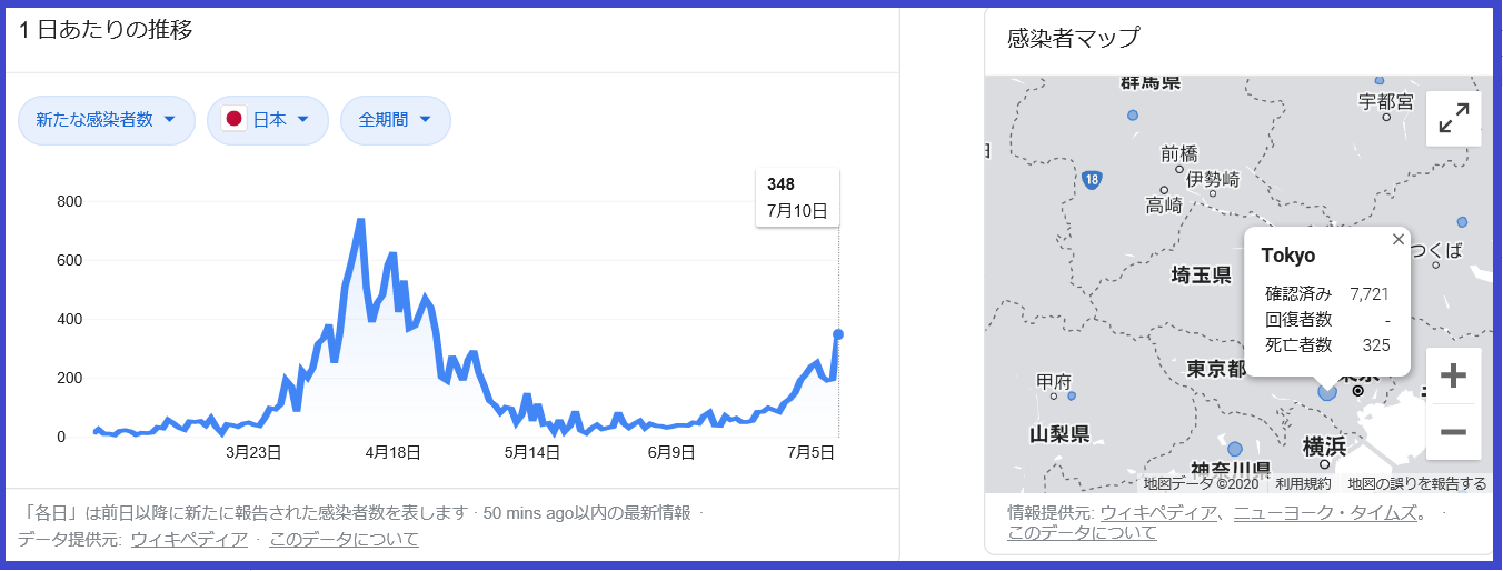 情報弱者とコロナ報道_f0073848_07094927.png