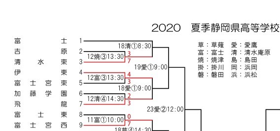 とうとう実現する戦い_e0041047_05273157.jpg