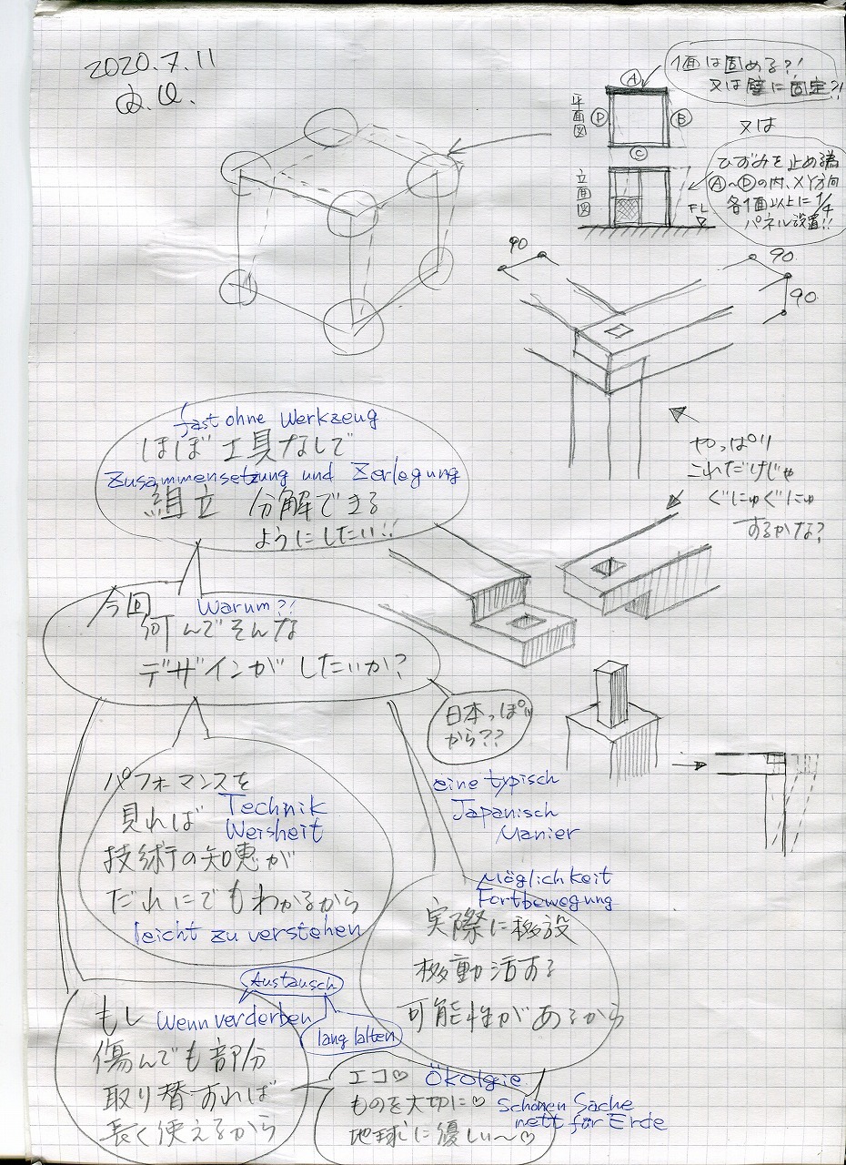 最近のマイブーム_a0355629_08255631.jpg
