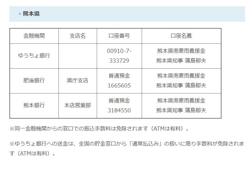 豪雨災害にて出来る事をやりましょう!_f0056935_17380247.jpg
