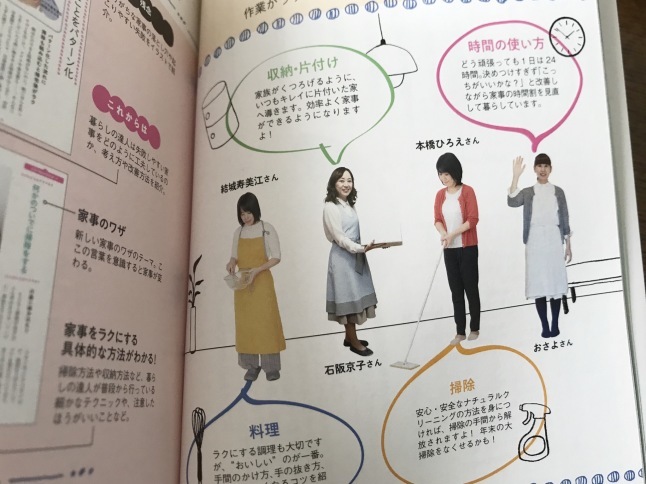 家事 やる気が起きない時のスイッチの入れ方 白 グレーの四角いおうち 家事 やる気が起きない時のスイッチの入れ方 白 グレーの四角いおうち