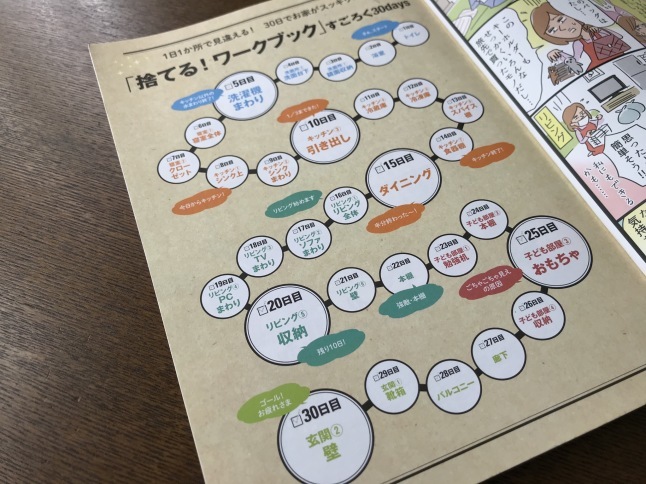 家事 やる気が起きない時のスイッチの入れ方 白 グレーの四角いおうち 家事 やる気が起きない時のスイッチの入れ方 白 グレーの四角いおうち