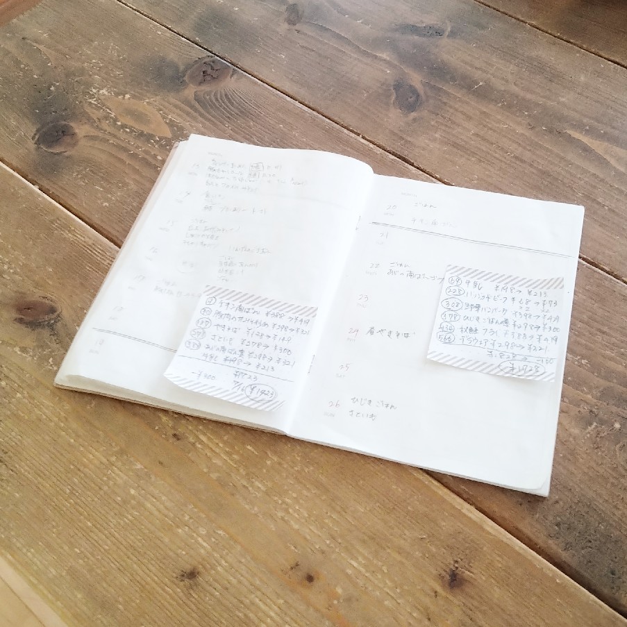 ++コープ宅配&予算設定*++_e0354456_08573290.jpg