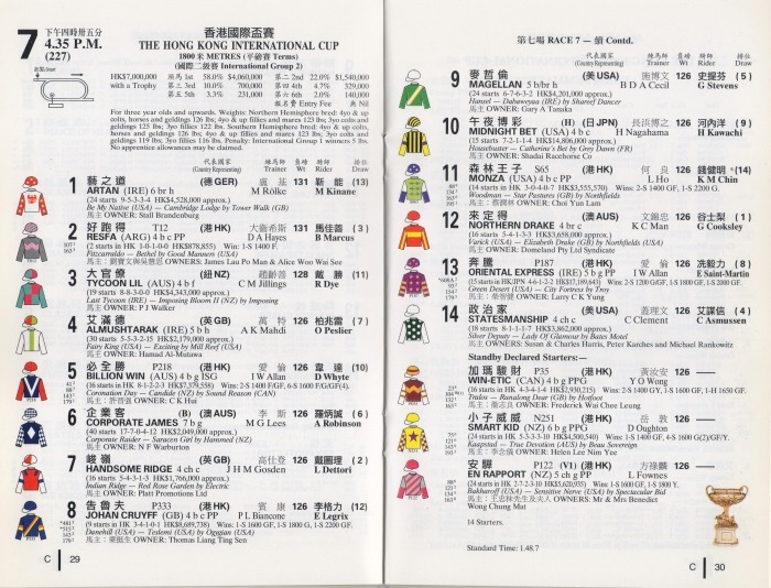 競馬コレクションーレーシングプログラム・香港 : Turfに魅せ