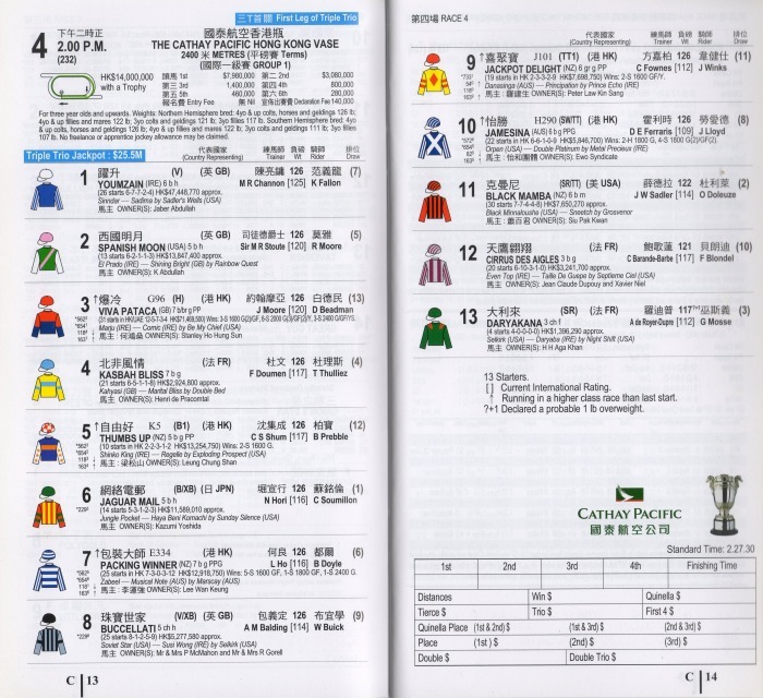 香港　CHAMPIONS DAY レーシングプログラム　英語&中国語セット 香港 CHAMPIONS DAY レーシングプログラム 英語&中国語セット
