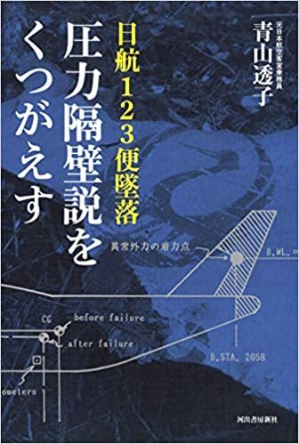 あれから37年、いまだ終らない真相究明への戦い。_e0337777_16485067.jpg