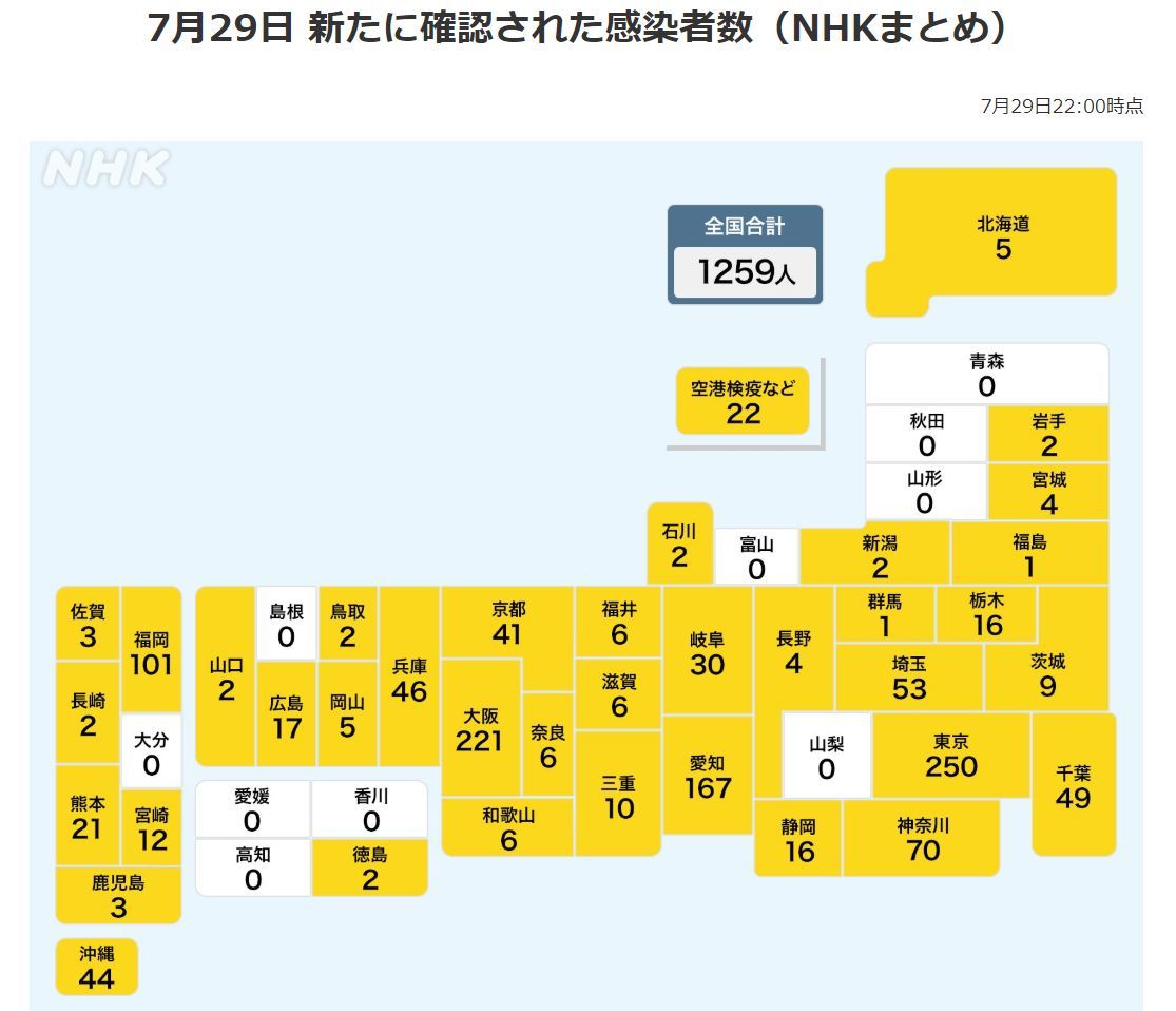 今日も瞬間的夏日_c0025115_23224305.jpg