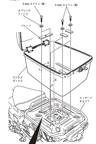 CT125に一七式特殊荷箱 : バイクの横輪