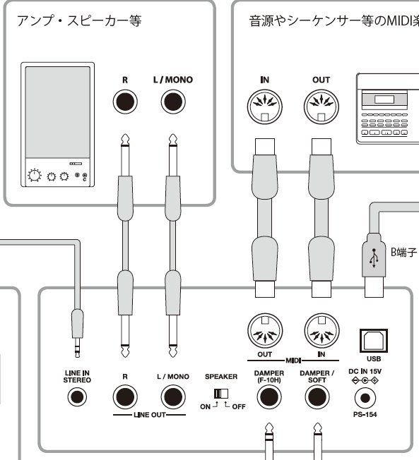 TANNOY Reveal 402 スタジオモニター ペア 唸っ ラインケーブル TANNOY Reveal 402 スタジオモニター ペア 唸っ ラインケーブル