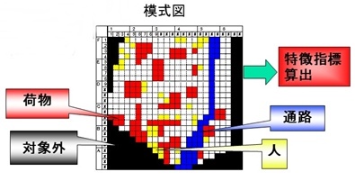 ［No.126］人間生活と文化（15）　対人距離とwithコロナ（2）_b0250968_10340092.jpg