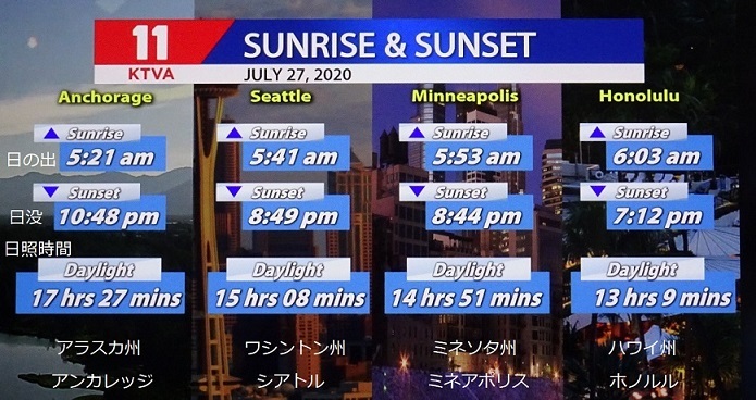 アプリコット ジャム&タルト US Time Zone_d0356844_04433538.jpg