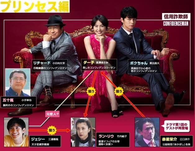 7月後半に観た邦画3本 ステップ コンフィデンスマンjp のぼる小寺さん ミミィの毎日 7月後半に観た邦画3本 ステップ コンフィデンスマンjp のぼる小寺さん ミミィの毎日
