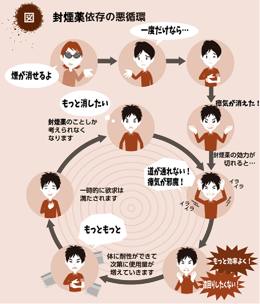 アビセア-アットワの例の煙を消したい!_e0401547_20351081.png