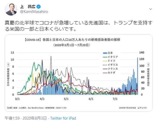 臨時国会を召集したらより仕事の邪魔をされるだけ_d0044584_04194213.png