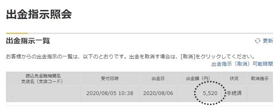 口座管理怠ってました ~積もり積もれば大きなお金~_e0343145_22141630.jpg