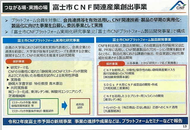 静岡大学の「ふじのくにCNF寄付講座」の継続・拡大に期待! 「富士市CNFプラットフォームセミナー2020」_f0141310_06463328.jpg