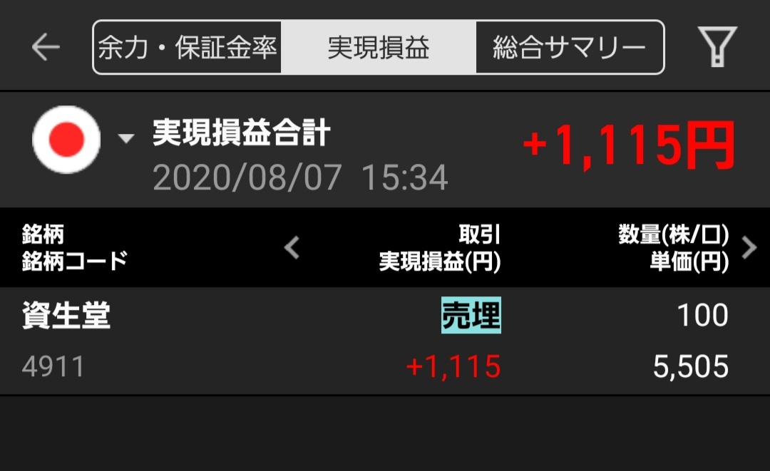 連休前じゃし夏枯れ相場 W 広島護国神社のおみくじ かたちゃんのサディスティック投資生活 連休前じゃし夏枯れ相場 W 広島護国神社のおみくじ かたちゃんのサディスティック投資生活