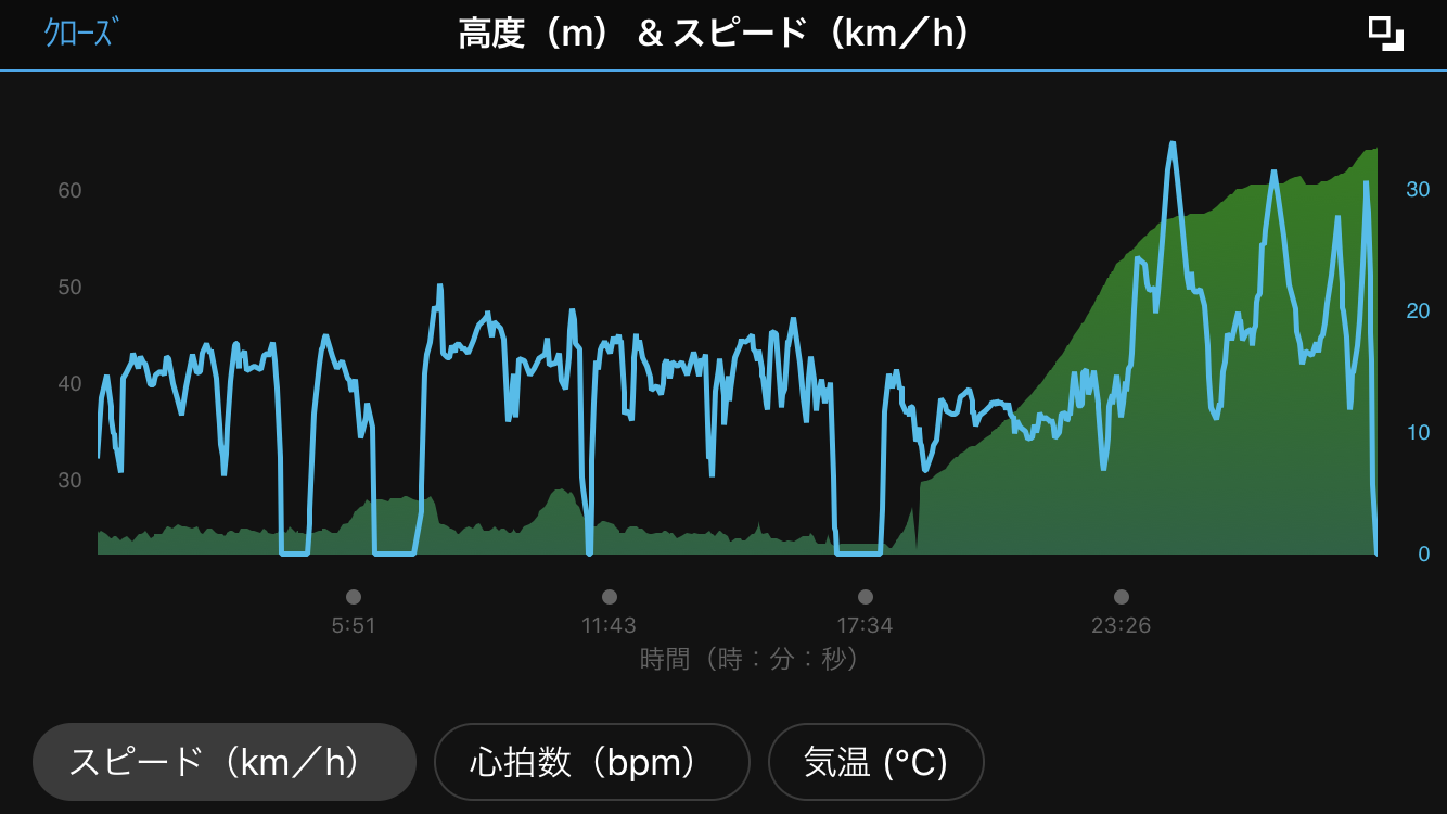 メンテの日々_b0060239_09261945.png