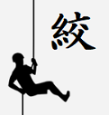 首吊りによる院内死亡のリスク因子_e0156318_1581777.png