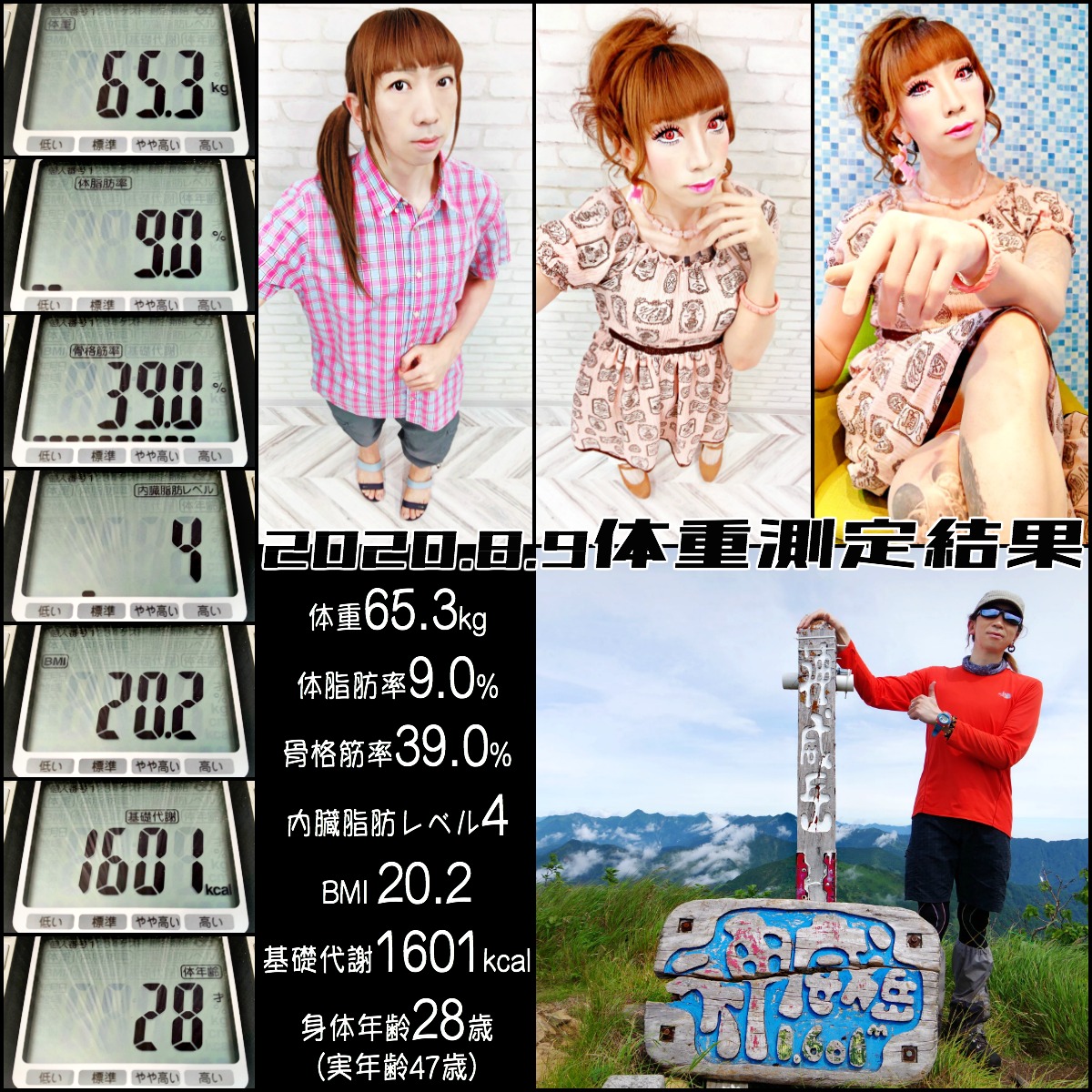 8 9の体重測定結果 Hair Garage Street かまぼこのひとり言 8 9の体重測定結果 Hair Garage Street かまぼこのひとり言