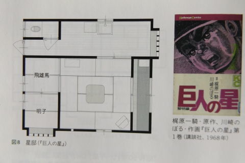 星飛雄馬の住まい!_b0092858_11285181.jpg