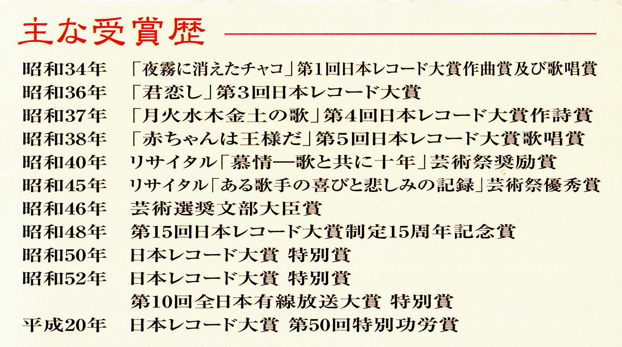 名曲歌碑めぐり 童謡唱歌等の歌碑をたずね歌の心や真意を探る 名曲歌碑めぐり 童謡唱歌等の歌碑をたずね歌の心や真意を探る