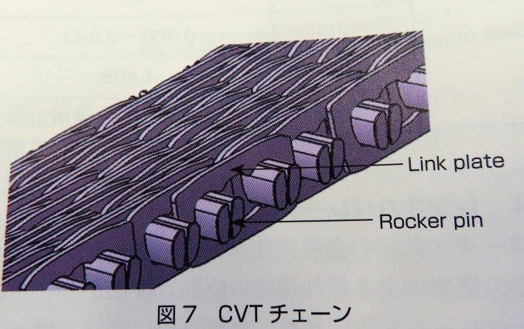 新型レヴォーグの深層に迫る_f0076731_17380020.jpg
